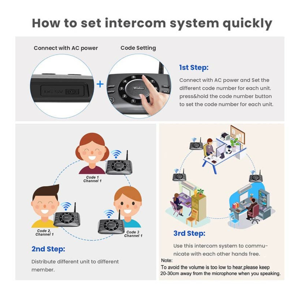 Wuloo Wireless Intercom System - Picture 2 of 3